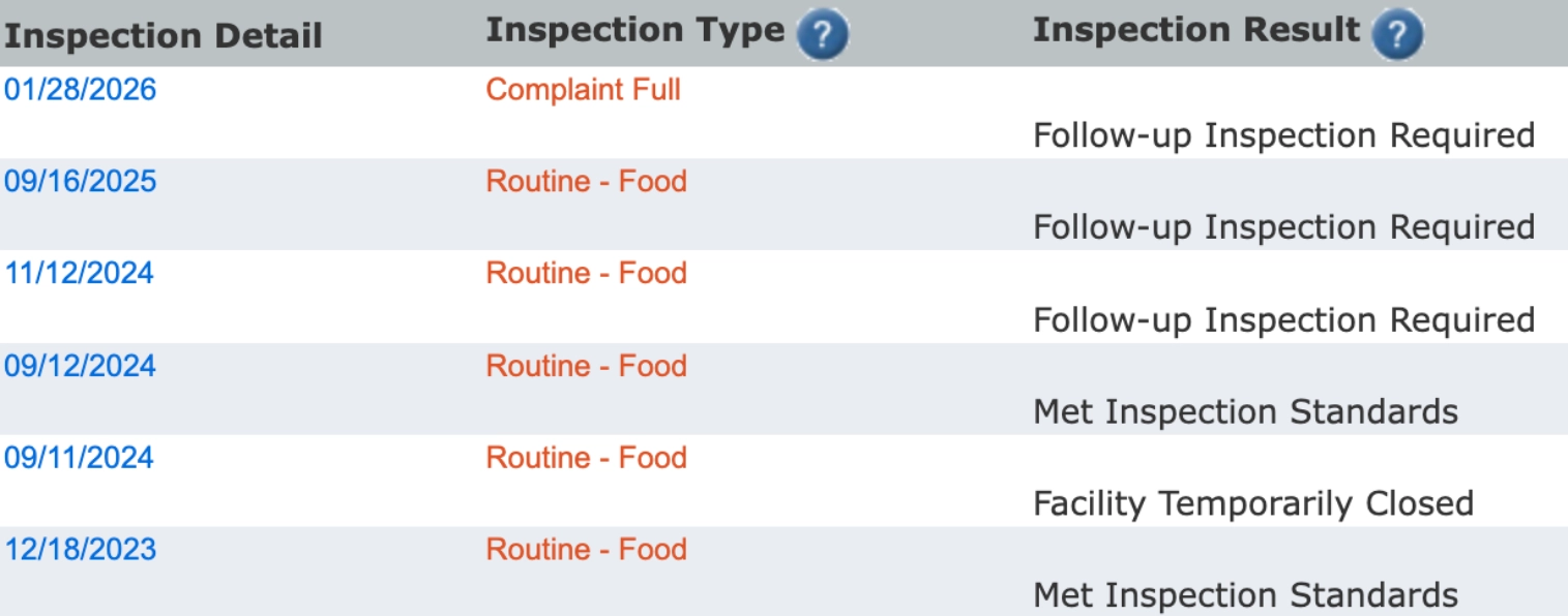 Florida Health inspection report results example showing inspection detail with a date, inspection type and inspection result