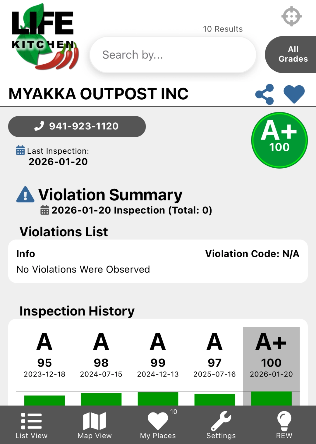 Life Kitchen App Listing with A+ score and details of violations and scores to check for restaurant inspection report in Florida