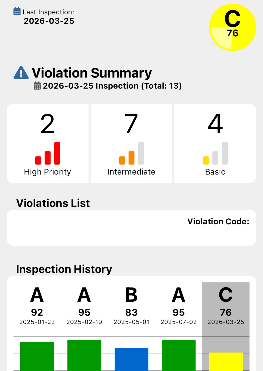 Life Kitchen App Listing with C score and details of violations and scores to check for restaurant inspection report in Florida