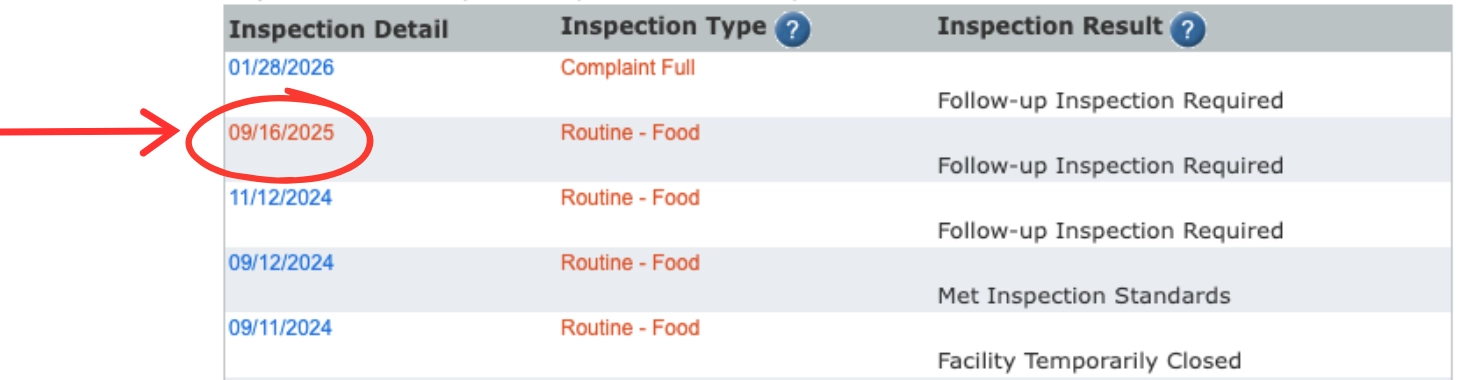 DBPR Florida Restaurant Inspection details show date to click on