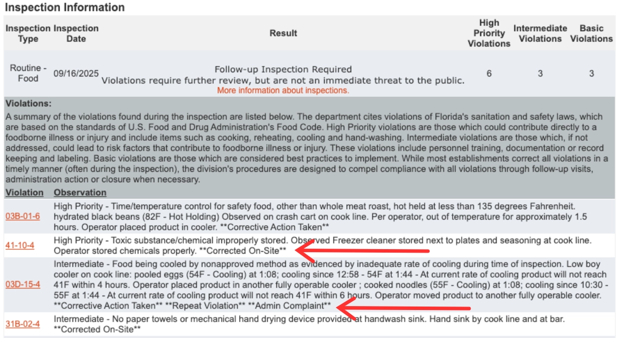 DBPR list of Florida Restaurant Inspection details with observation notes highlighted, details and results with arrows for highlights