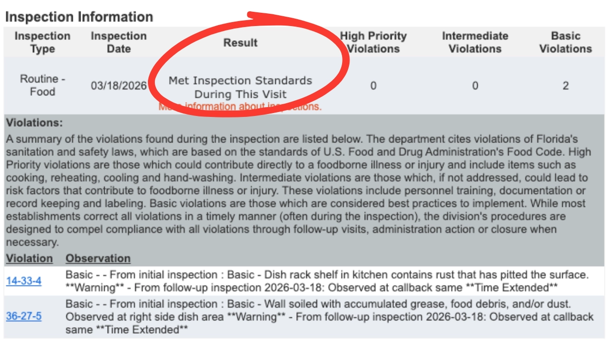 DBPR Florida Restaurant Inspection details result met inspection pass